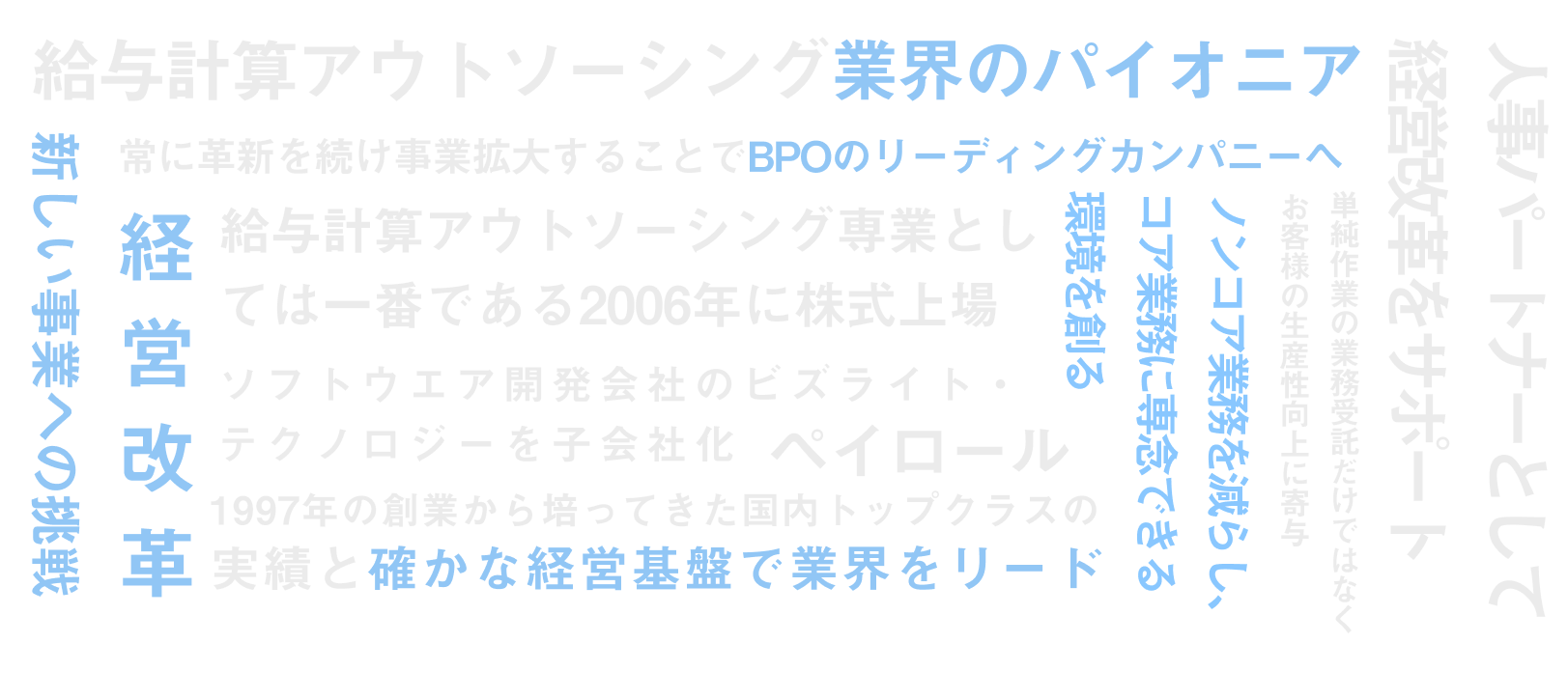 キーワードでわかるエコミック